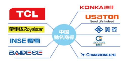 产业集群腾飞 龙头标杆带动——中国家电品牌基地·南头